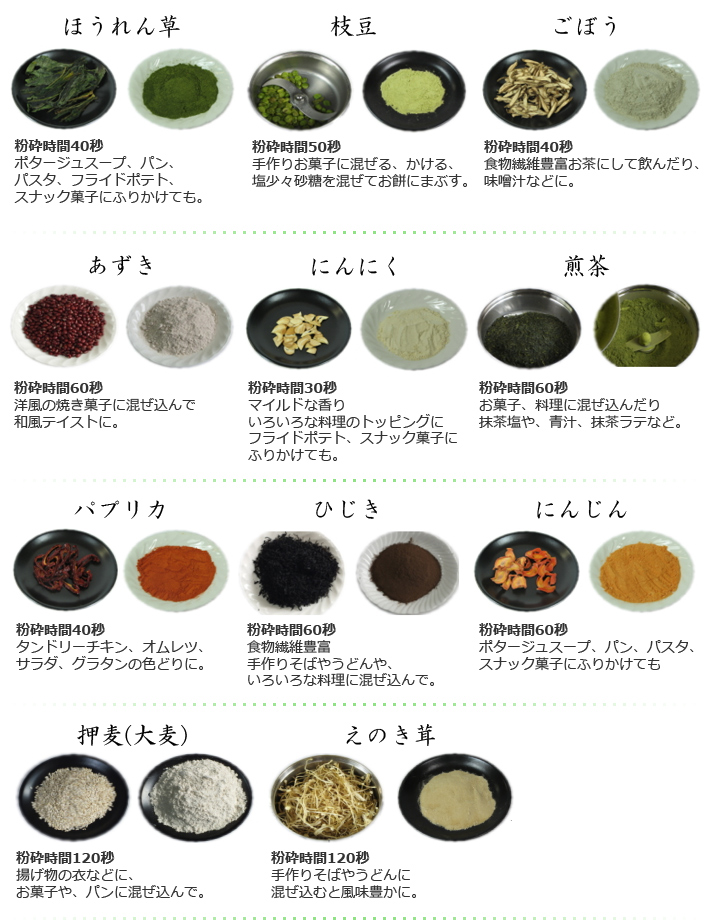 ひきっ粉 レシピ