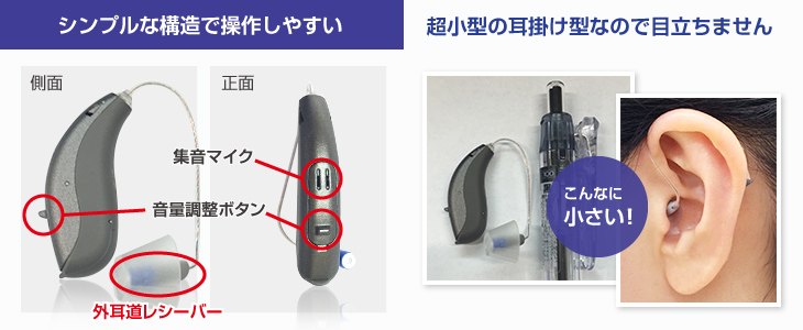 アクトス補聴器NR　シンプルな構造